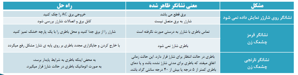 باطری